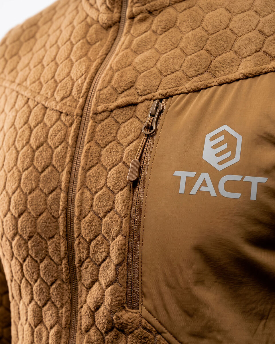 Стільникова структура флісу